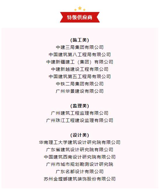 u8官方网站发布2021年度优质供应商名录